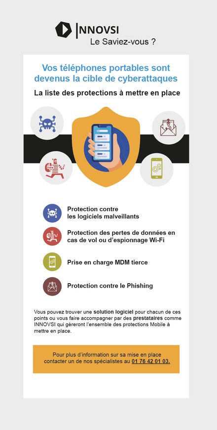 INNOVSI — cyberattaques mobiles, protections à mettre en place